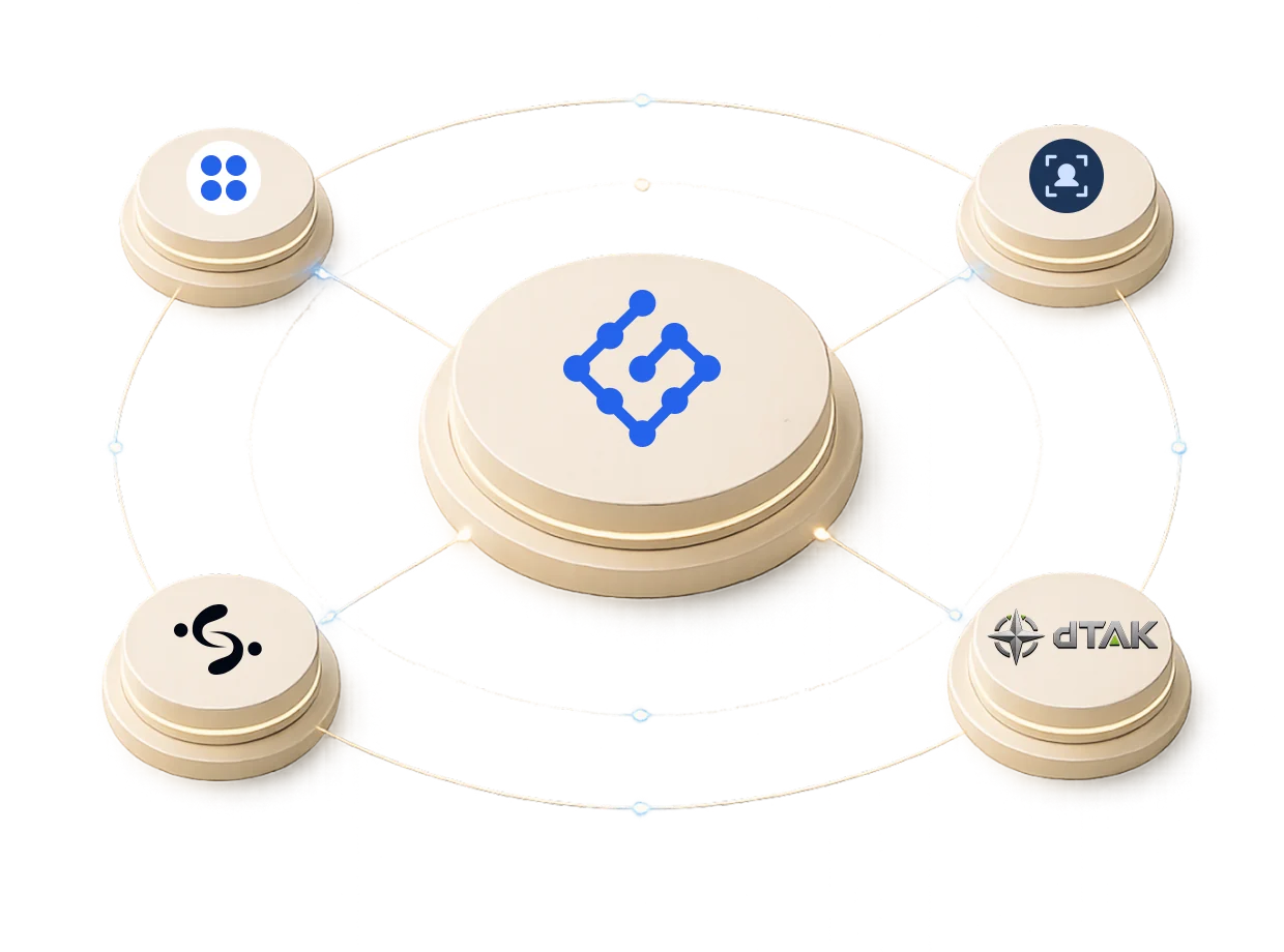 TrustGrid platform illustration